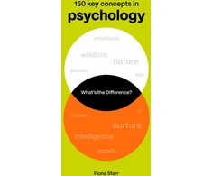 KNYGA Bookshop What's the Difference? Psychology
