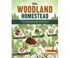 KNYGA Brett Mcleod Woodland Homestead