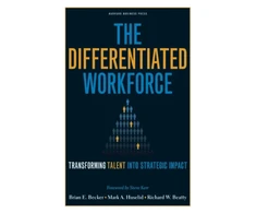 KNYGA Brian E Becker Differentiated Workforce