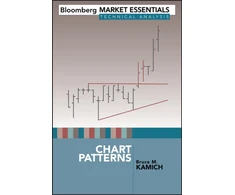 KNYGA Bruce M Kamich Chart Patterns