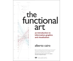KNYGA Cairo Alberto Functional Art, The