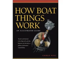 KNYGA Charlie Wing, Charles Wing How Boat Things Work