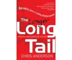 KNYGA Chris Anderson Long Tail