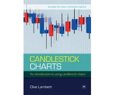 KNYGA Clive Lambert Candlestick Charts