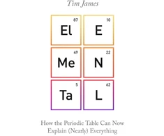 KNYGA Tim James Elemental