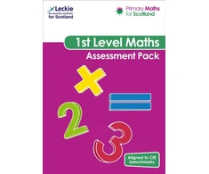 KNYGA Craig Lowther First Level Assessment Pack