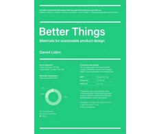 KNYGA Daniel Liden Better Things