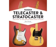 KNYGA Dave Hunter Fender Telecaster and Stratocaster