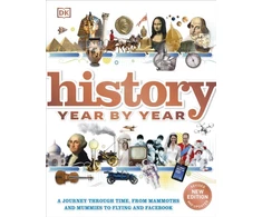 KNYGA Dk Publishing History Year by Year