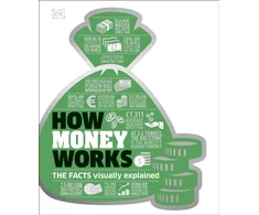 KNYGA Dk Publishing How Money Works