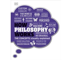 KNYGA Dk Publishing How Philosophy Works