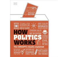 KNYGA Dk Publishing How Politics Works