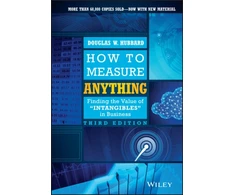 KNYGA Douglas W Hubbard How to Measure Anything