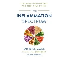 KNYGA Dr Will Cole Inflammation Spectrum