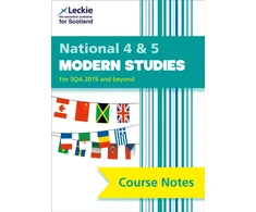 KNYGA Elizabeth Elliot National 4/5 Modern Studies