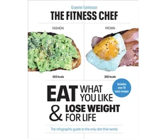 KNYGA Graeme Tomlinson THE FITNESS CHEF