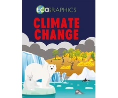 KNYGA Izzi Howell Ecographics: Climate Change