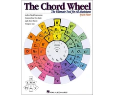 KNYGA Jim Fleser Chord Wheel