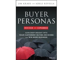 KNYGA Jim Kraus Buyer Personas, Revised and Expanded