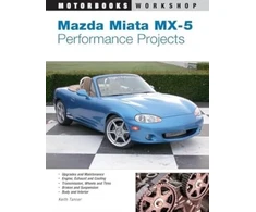KNYGA Keith Tanner Mazda Miata MX-5 Performance Projects
