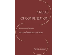 KNYGA Kent E Calder Circles of Compensation