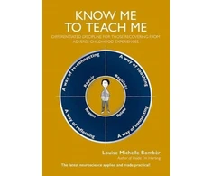 KNYGA Louise Bomber Know Me To Teach Me