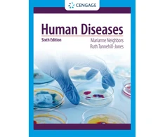 KNYGA Marianne Neighbors Human Diseases