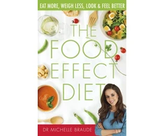 KNYGA Michelle Braude Food Effect Diet