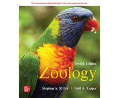 KNYGA Miller Zoology ISE