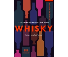 KNYGA Nick Morgan Everything You Need to Know About Whisky