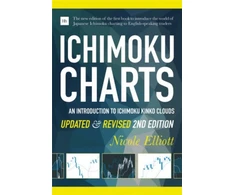 KNYGA Nicole Elliot Ichimoku Charts (Second Edition)