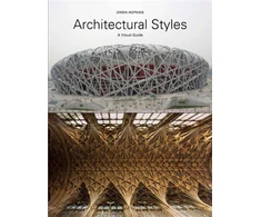 KNYGA Owen Hopkins Architectural Styles