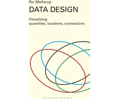 KNYGA Per Mollerup Data Design