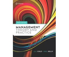 KNYGA Phil Kelly Management Theory and Practice