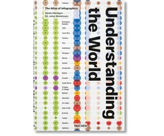 KNYGA Sandra Rendgen Understanding the World. The Atlas of Infographics