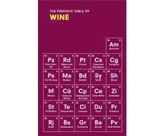 KNYGA Sarah Rowlands Periodic Table of WINE