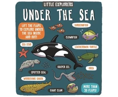 KNYGA Staff Dynamo Little Explorers: Under the Sea