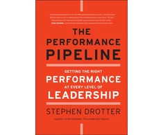KNYGA Stephen J Drotter Performance Pipeline