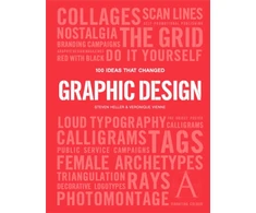 KNYGA Steven Heller 100 Ideas that Changed Graphic Design