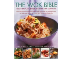 KNYGA Sunil Vijayakar Wok Bible