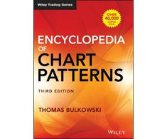 KNYGA Thomas N Bulkowski Encyclopedia of Chart Patterns