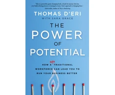 KNYGA Tom Deri Power of Potential
