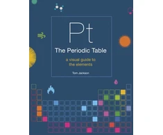 KNYGA Tom Jackson Periodic Table