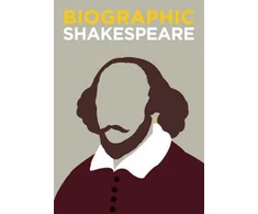 KNYGA Viv Croot Biographic: Shakespeare
