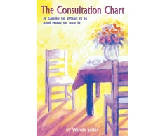 KNYGA Wanda Sellar Consultation Chart