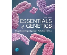 KNYGA William S Klug Essentials of Genetics