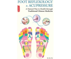 KNYGA Zha Wei Foot Reflexology &amp; Acupressure
