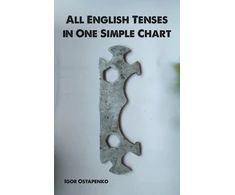 KNYGA Bookshop All English Tenses in One Simple Chart
