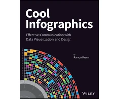 KNYGA Randy Krum Cool Infographics