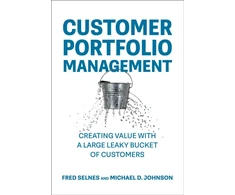 KNYGA Bookshop Customer Portfolio Management